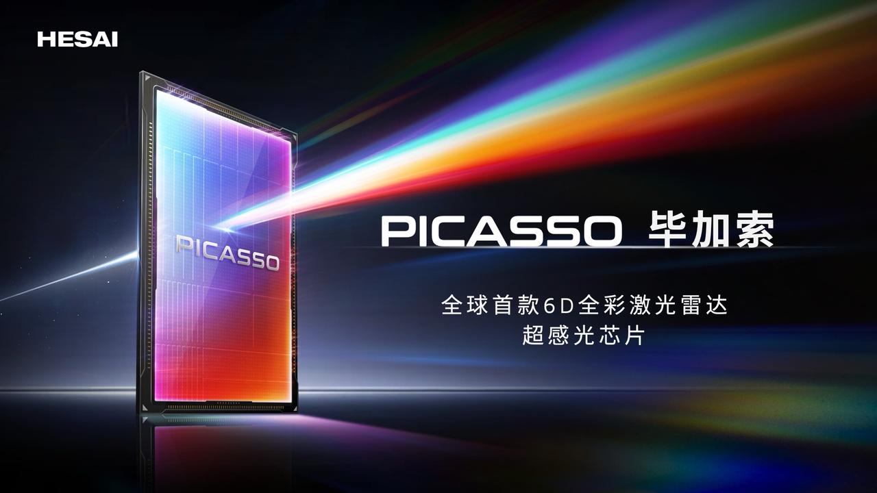 《禾赛连发四款新品：全球首款6D全彩激光雷达芯片，从感知进化到理解》
禾赛这次技