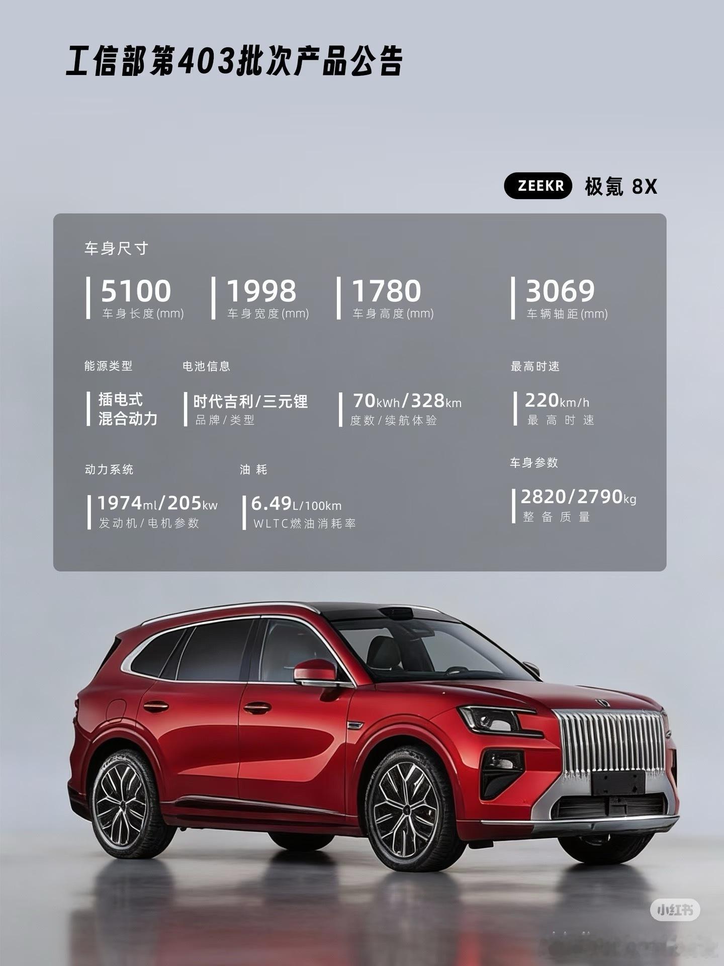 极氪8x 看颜值就是能月销量破万的身材比例没极氪9x 那么夸张，但对大五座定位绰