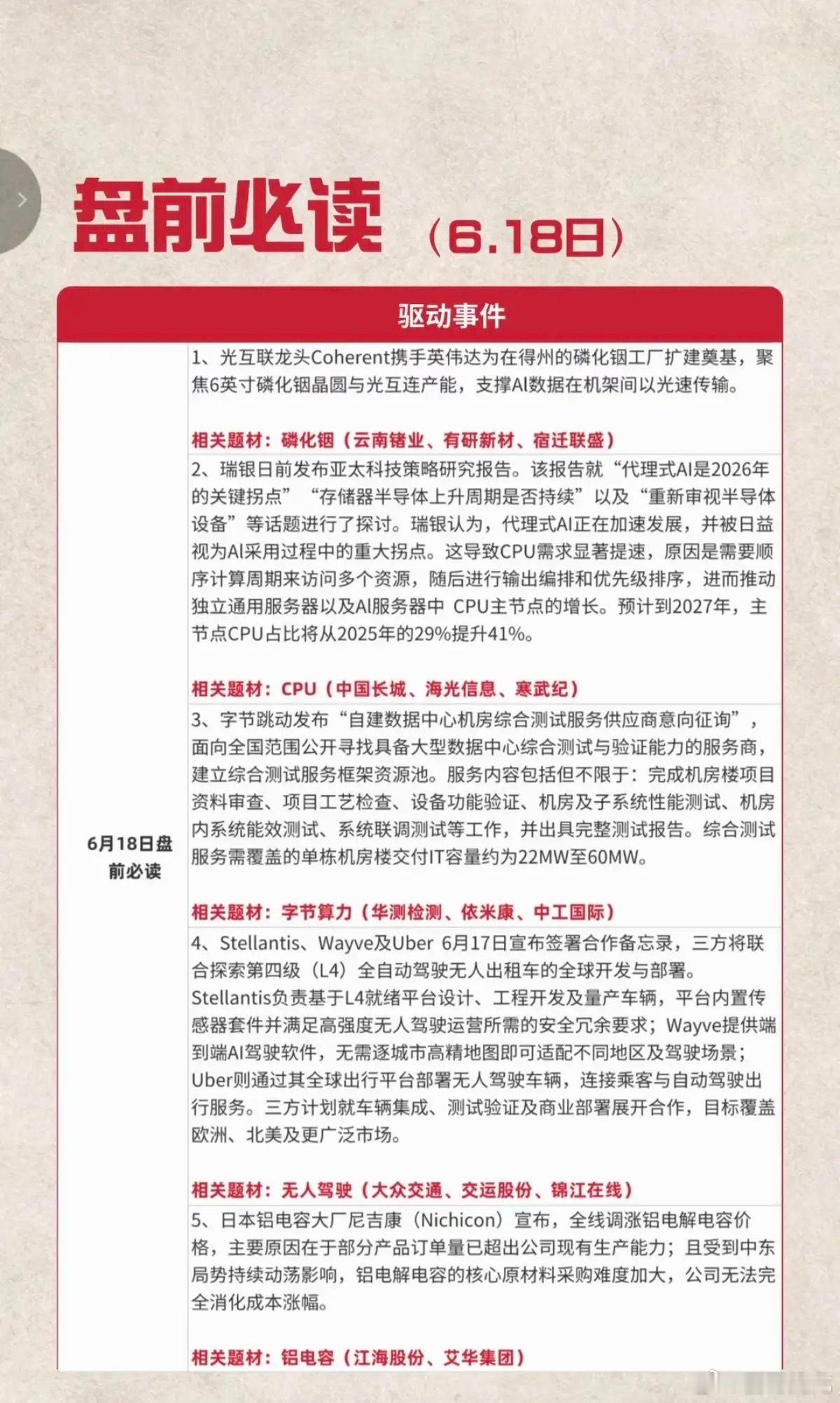 6.18周四  盘前：财经热点必读！1.磷化铟2.CPU（AI服务器）3.字节算