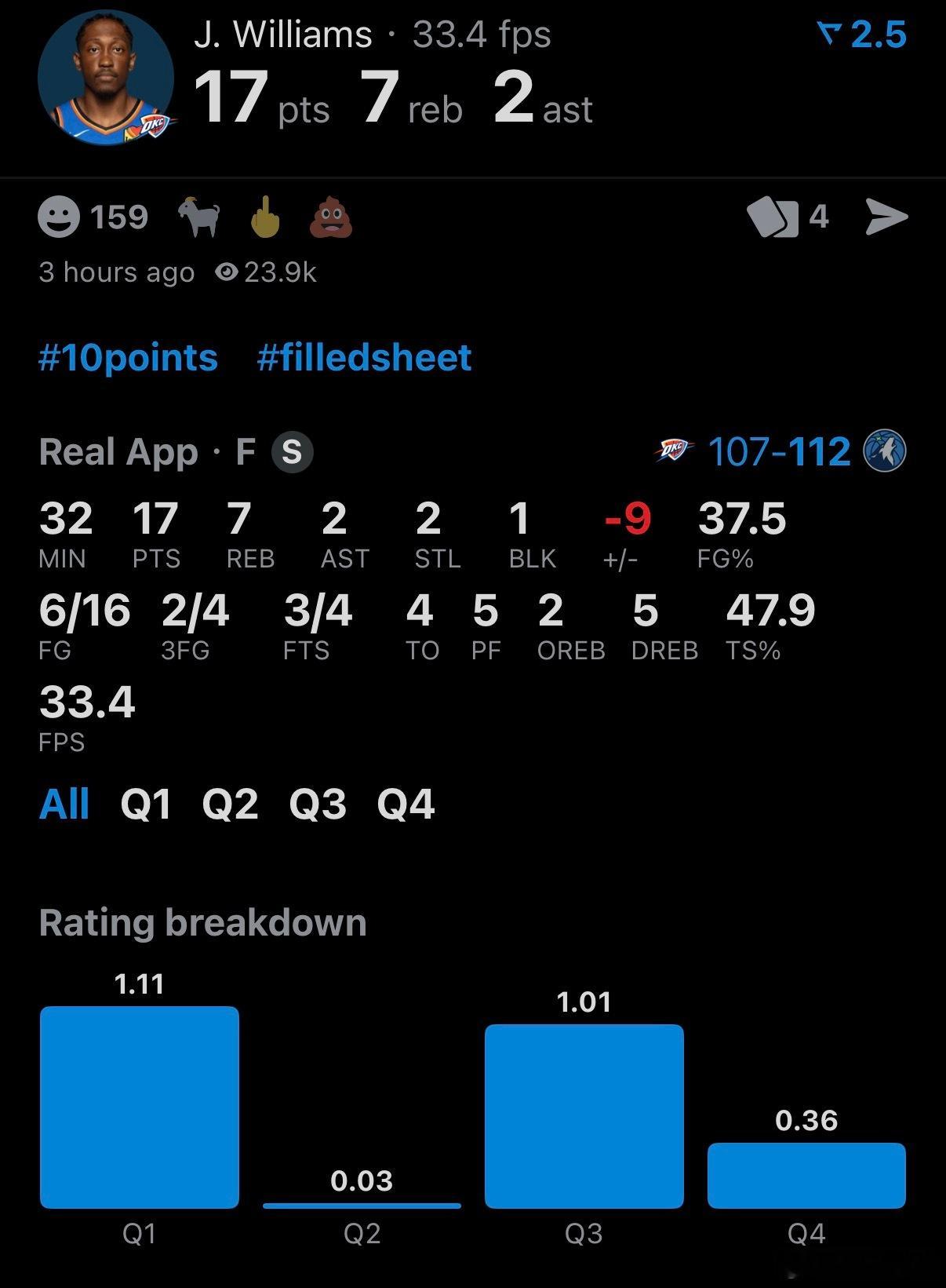 比赛后看大家情绪起的比较满，我还以为赛季结束了，开始做评定总结了，就是一场常规赛