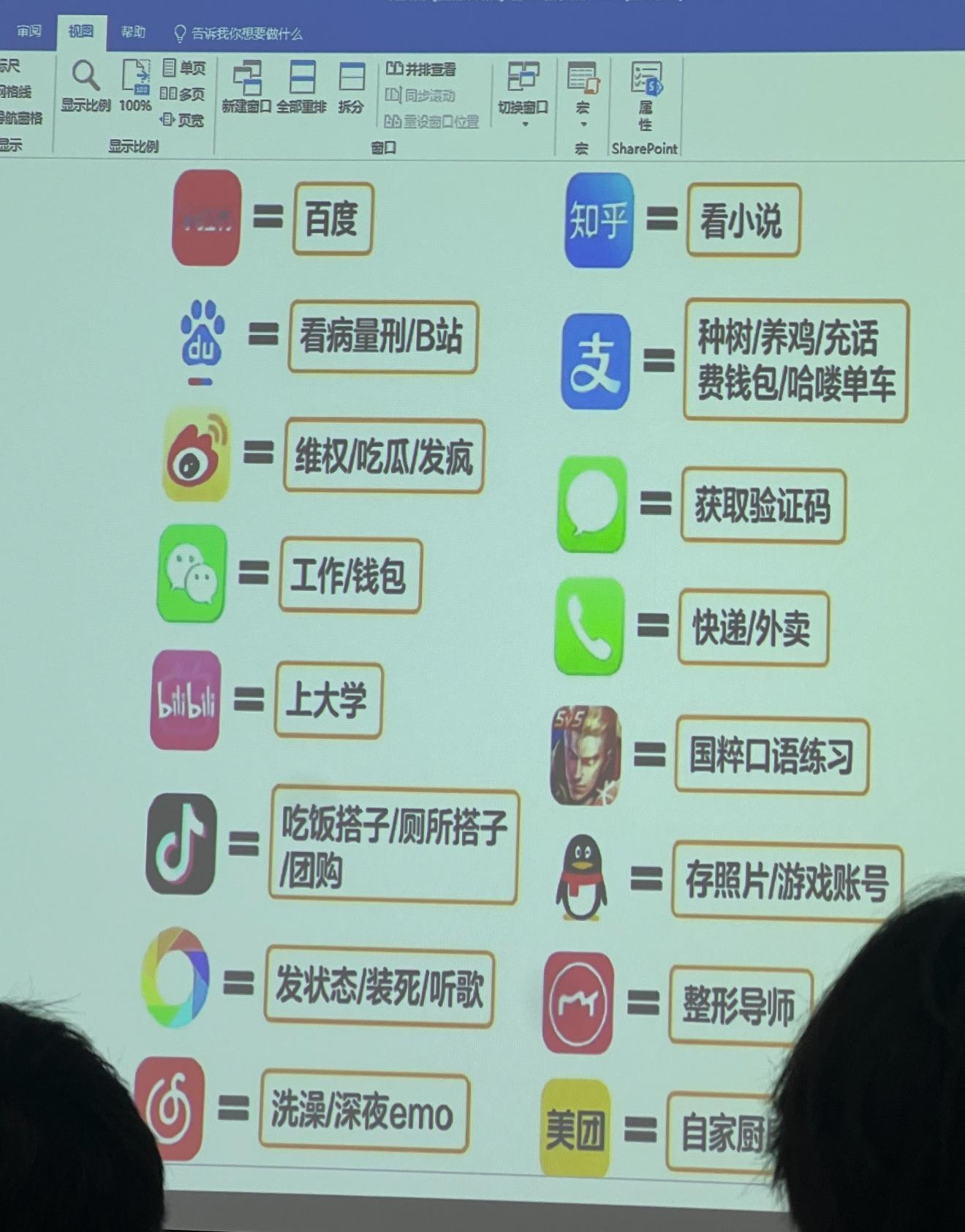 对不起，王者荣耀这个我真没忍住 