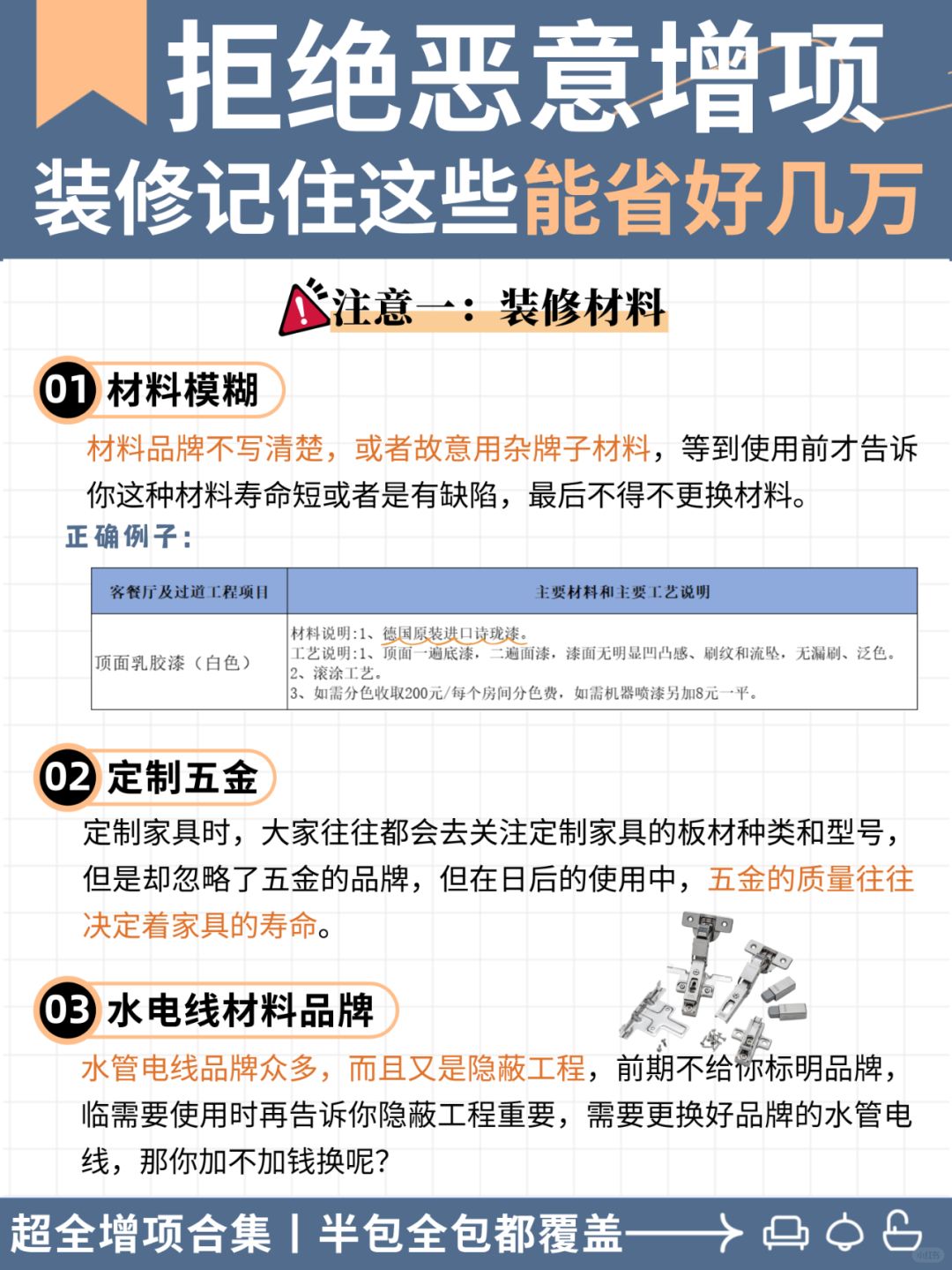 因为这29个恶意增项，我家装修多花6W‼️
