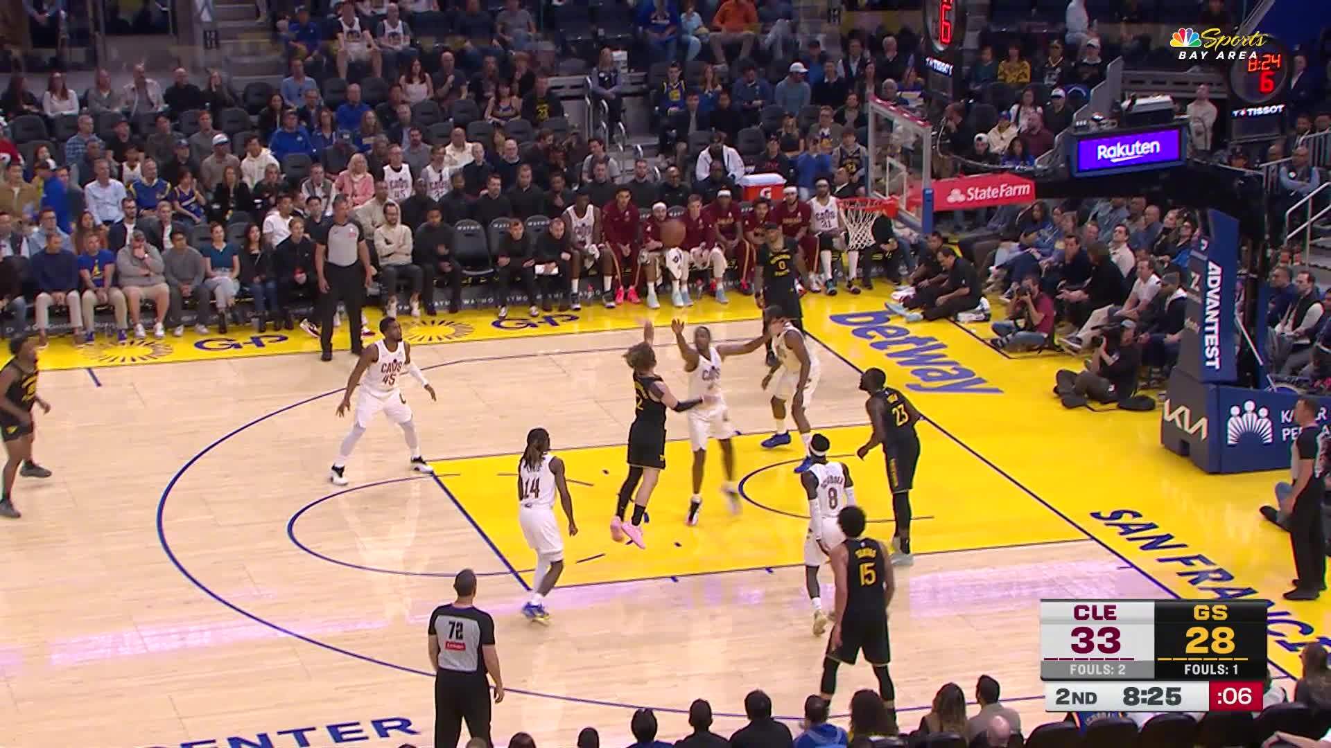 波齐姆斯基中投打进🏀勇士32:38骑士。骑士vs勇士