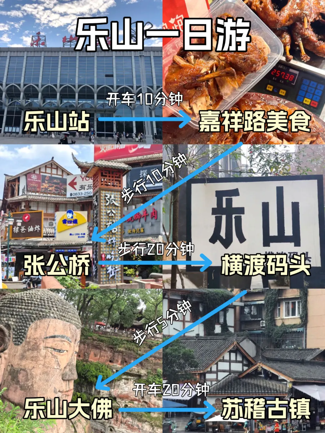 去四川玩留一天时间给乐山！一日游花费200r