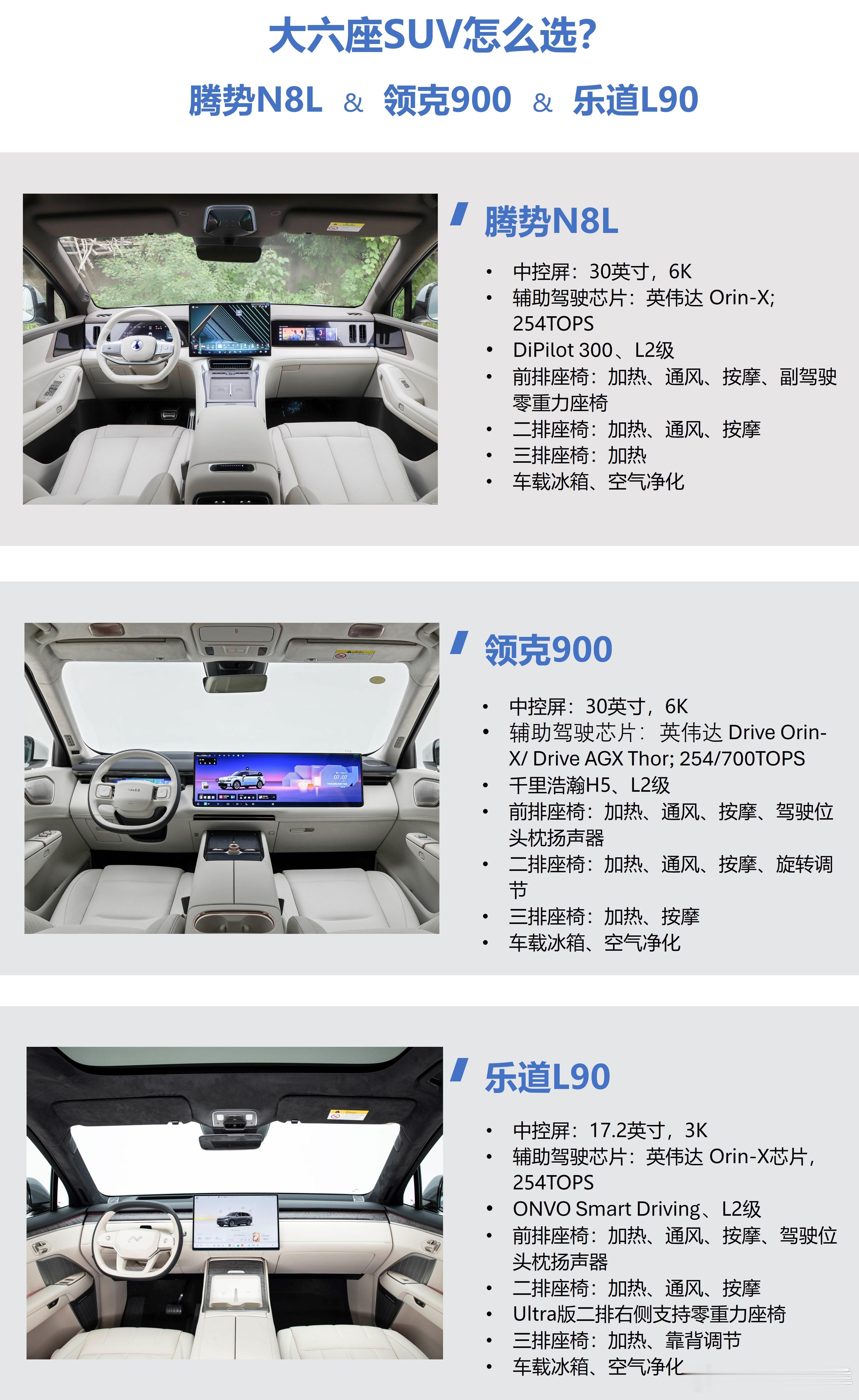 在30万级大六座SUV市场，腾势N8L、领克900、乐道L90堪称最具实力的三剑