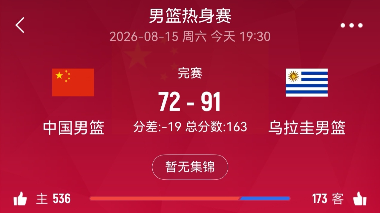 接下来打世预赛最好能有全新的比赛计划。像这次热身，包括前面和fmp的热身，与日本