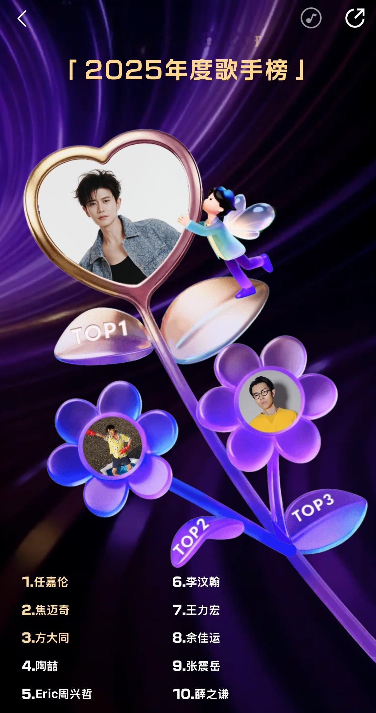 任嘉伦QQ音乐年度听歌报告任嘉伦 我的年度歌手：任嘉伦；年度歌曲《See Ya》