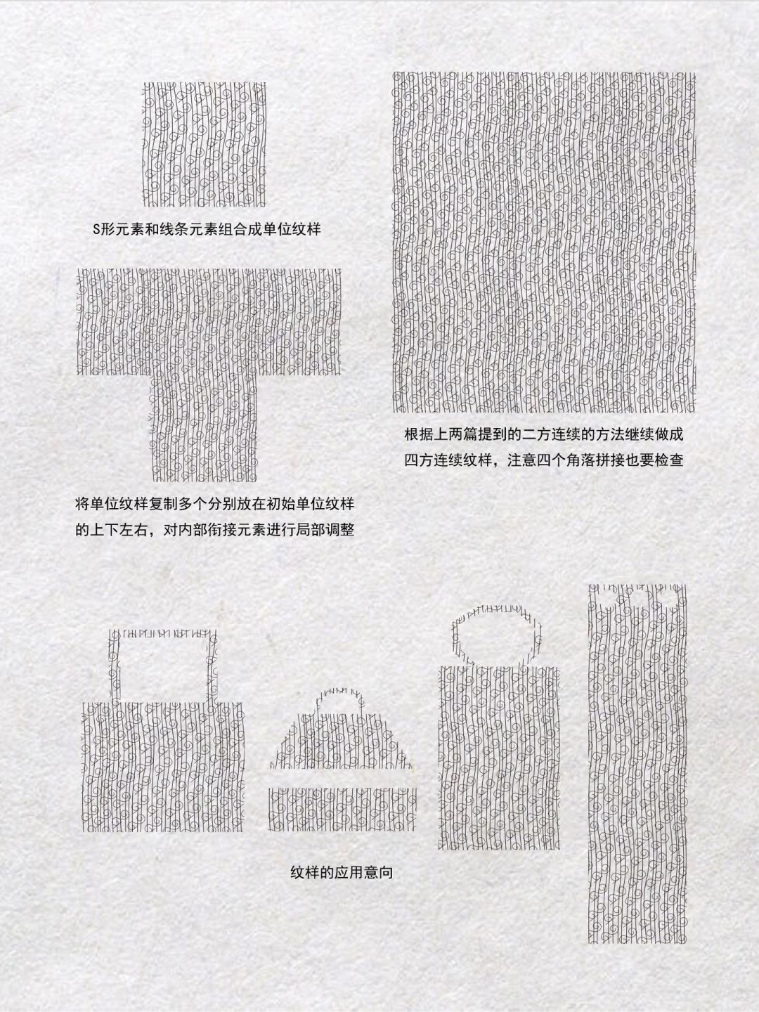 战国彩绘织绣纹样及纹样提取3