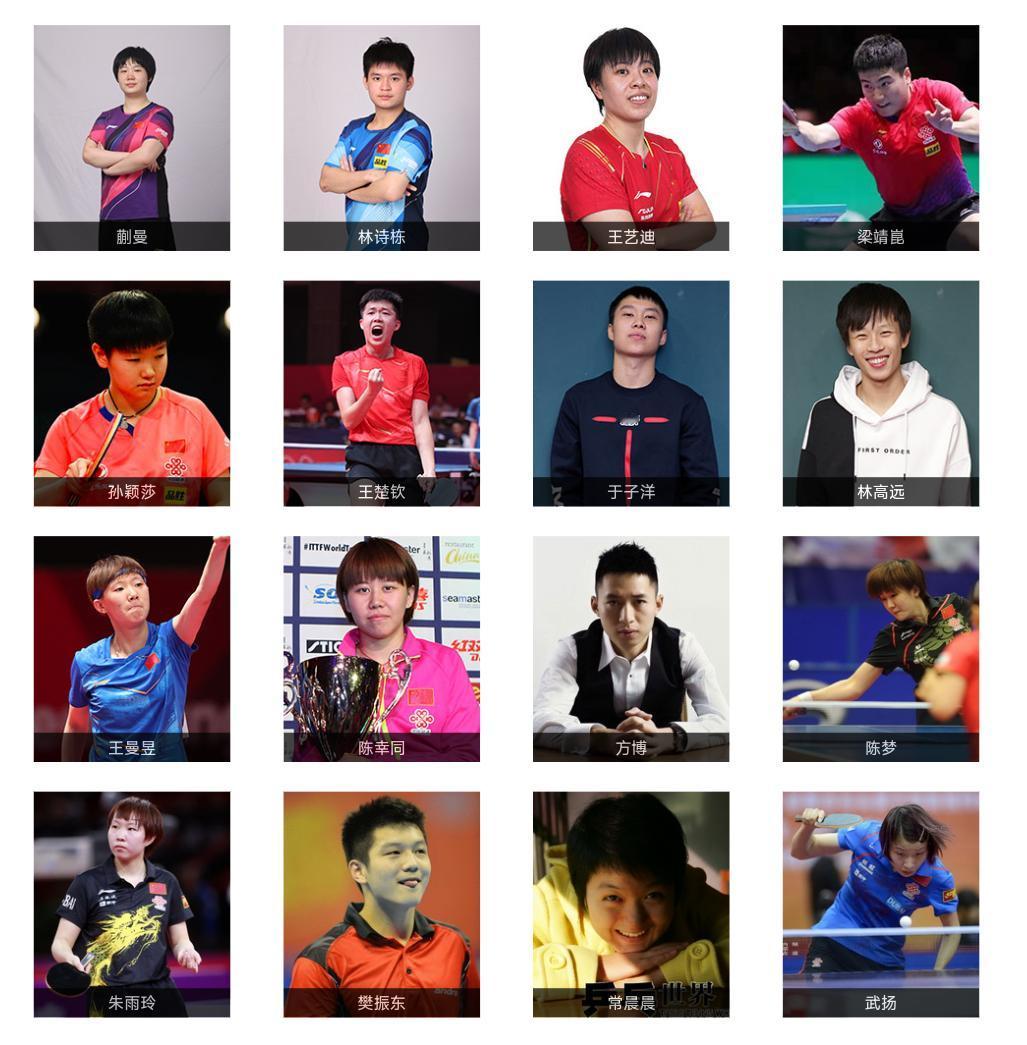 本次乒乓球混团世界杯的8个人里，就徐瑛彬还不是世界冠军。
比如王楚钦、孙颖莎、王