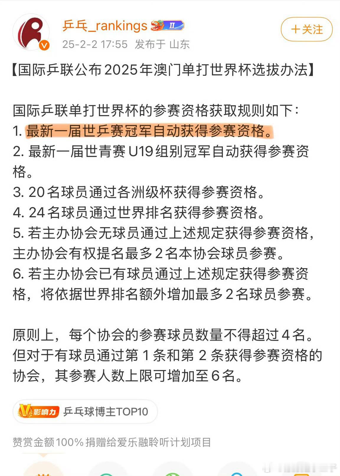 樊振东获得世界杯参赛资格 根据规则，世锦赛世界杯两项赛事樊振东均已获得参赛资格，