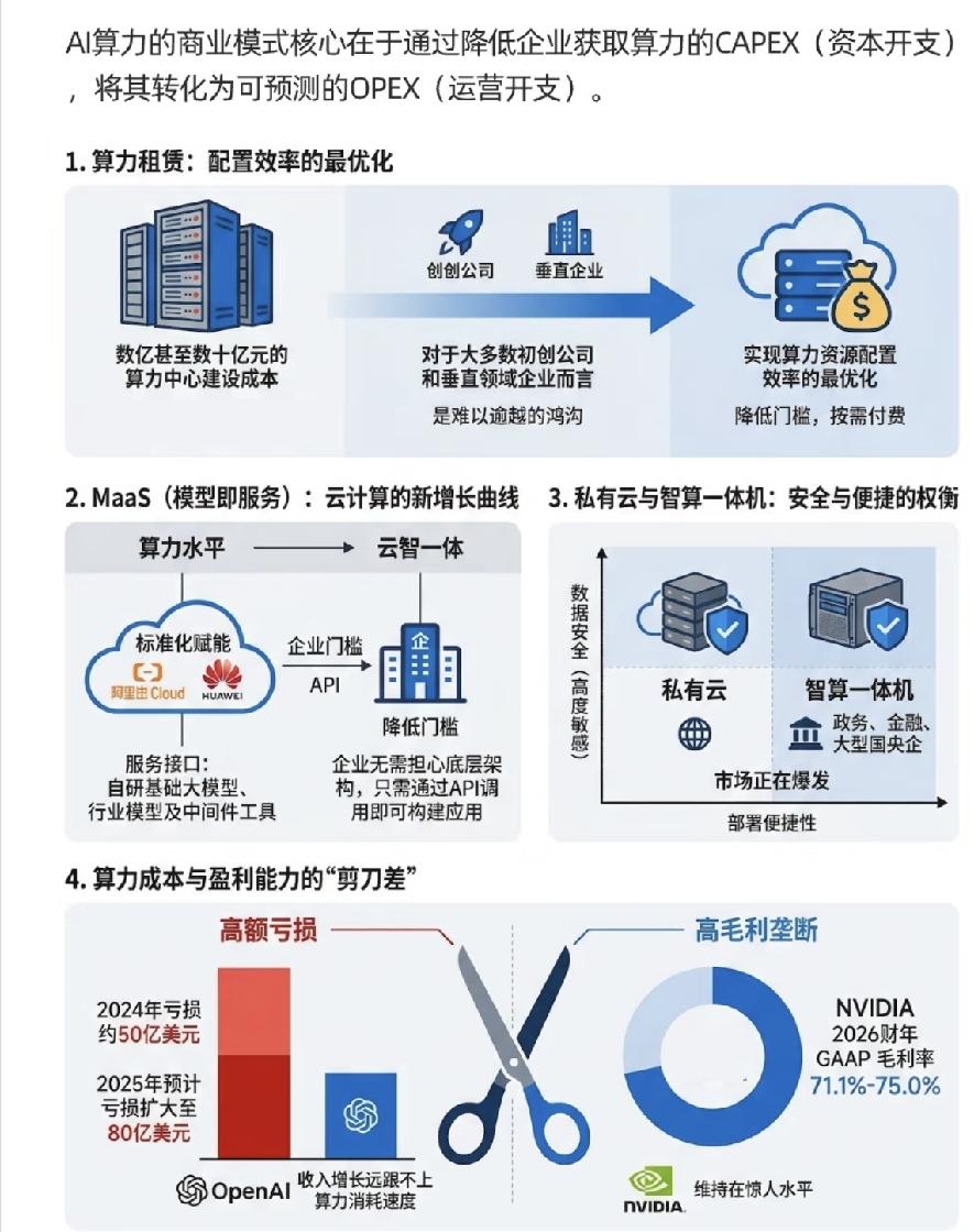 这几天的市场，真的把人折腾得神经都快绷断了。
 
不止A股，隔壁韩国股市更夸张，