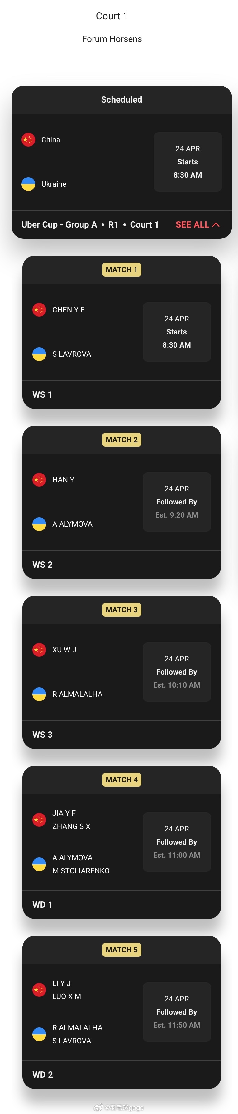 陈雨菲尤杯打头阵2026年汤尤杯中国羽毛球队 🇨🇳vs🇺🇦陈雨菲韩悦徐文