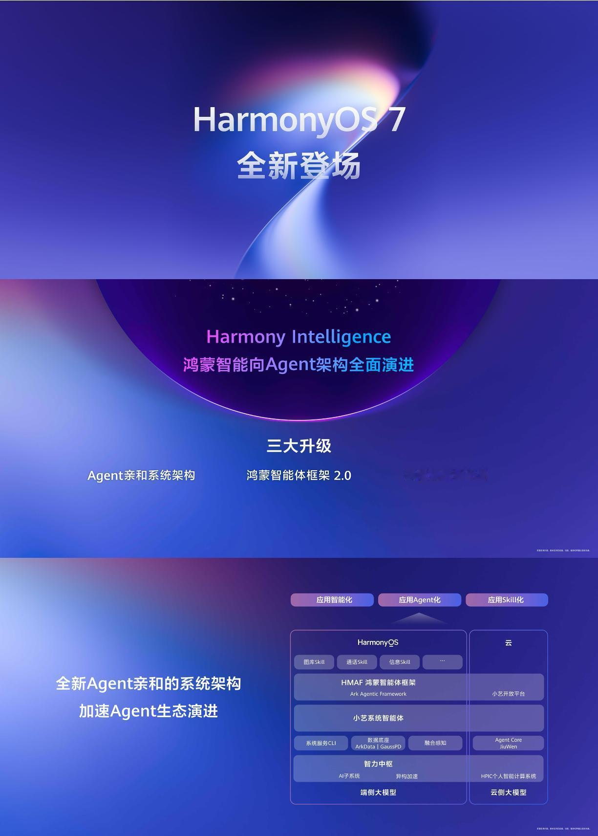 7 Developer Beta 正式发布，直接把用户念叨已久的痛点挨个解决。