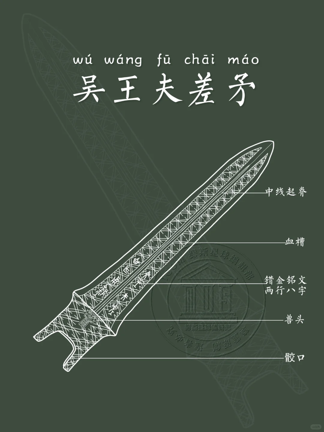 【吴王夫差矛】吴越争霸，谁才是棋子？