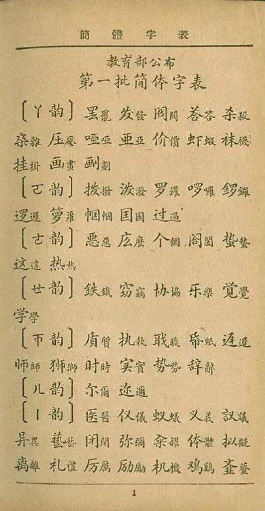 这三张图是民国时期，颁布的第一批简化汉字，总共324个字。简体字古已有之，190
