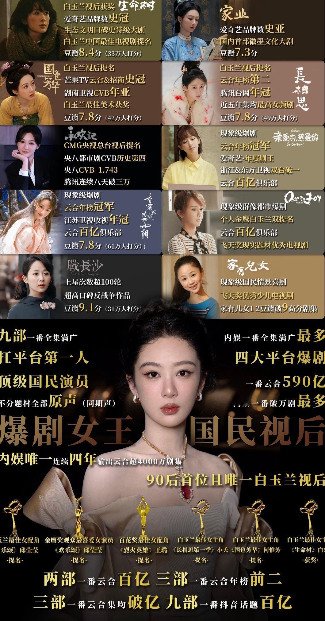 迪丽热巴vs杨紫战绩图对比，同为90顶流花谁的战绩更厉害呢？ ​​​