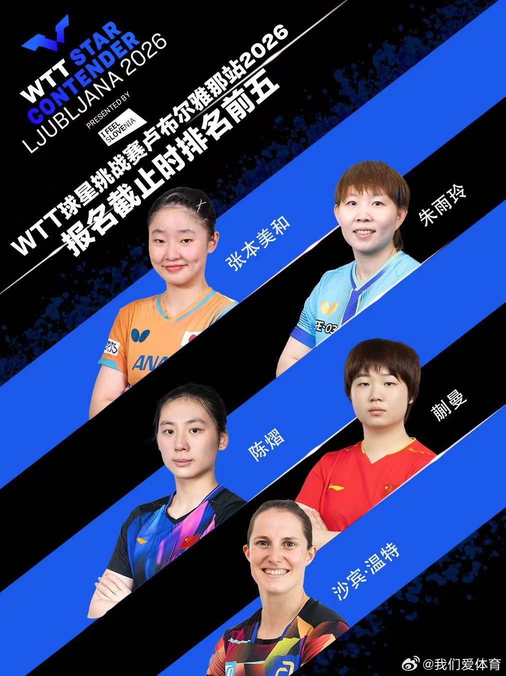 wtt球星挑战赛卢布尔雅那站2026 WTT球星挑战赛卢布尔雅那站2026报名截