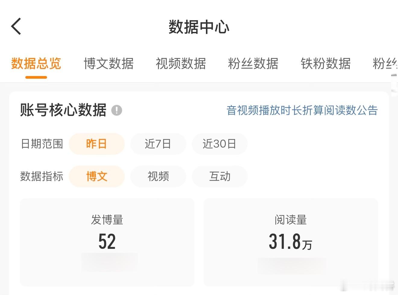 昨天因为  发了 50+ 条微博，阅读量破了 30W假如雷总天天直播，我或许能上