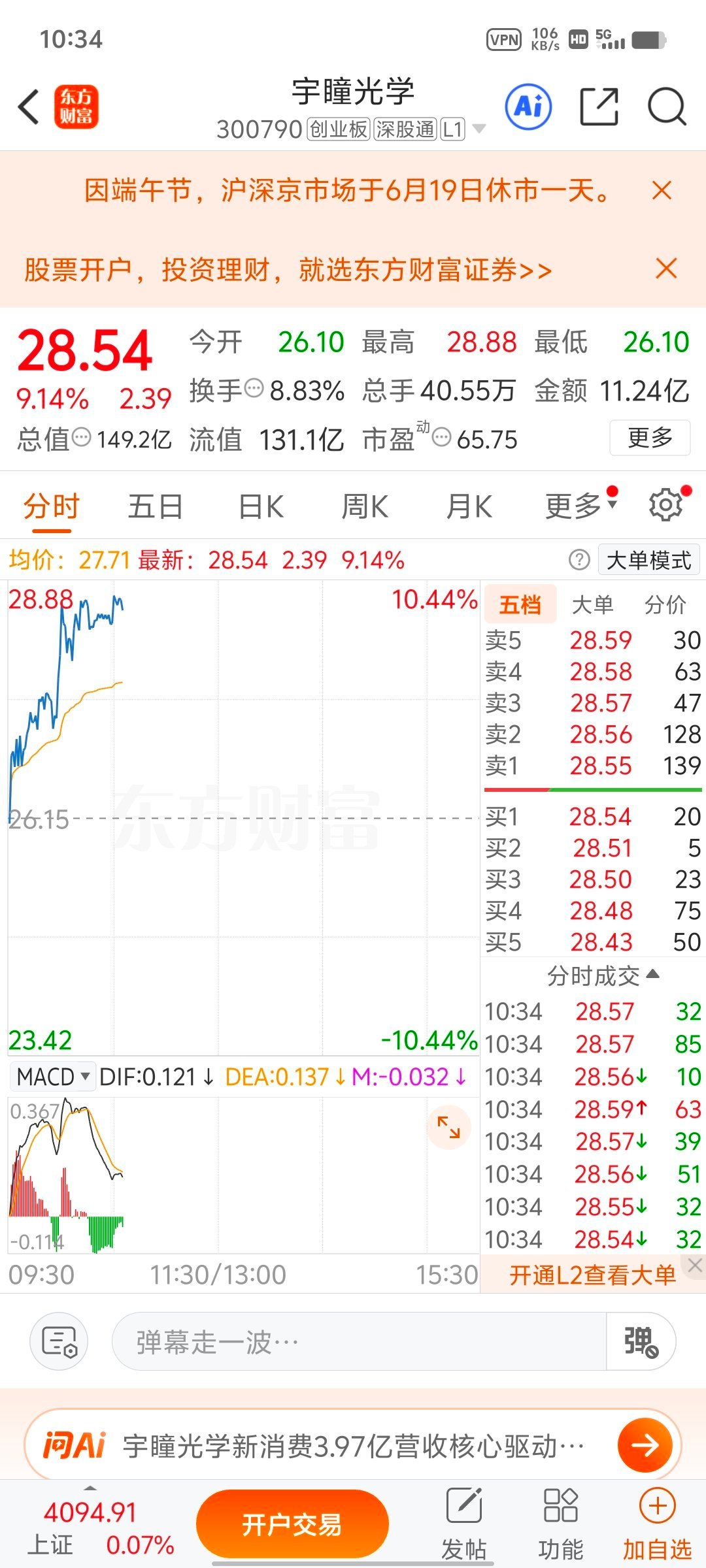 宇瞳光学 sz300790[股票]大家还没有进群的，赶紧进，我们推的拉升了 