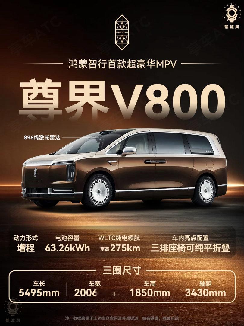 尊界V800大家觉得颜值如何？长宽高：5495mm* 2006mm* 1850m