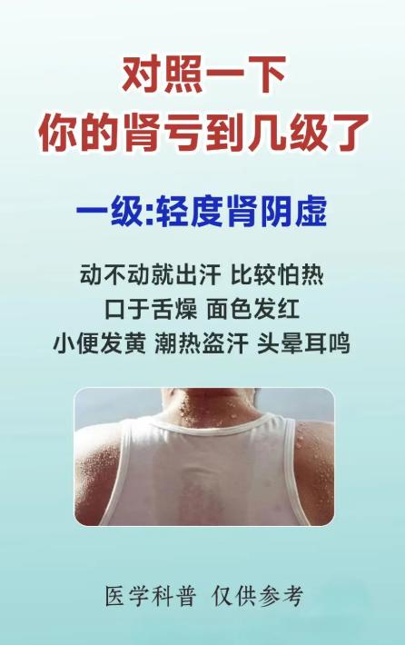 对照一下，你的肾气亏虚到哪一级了？