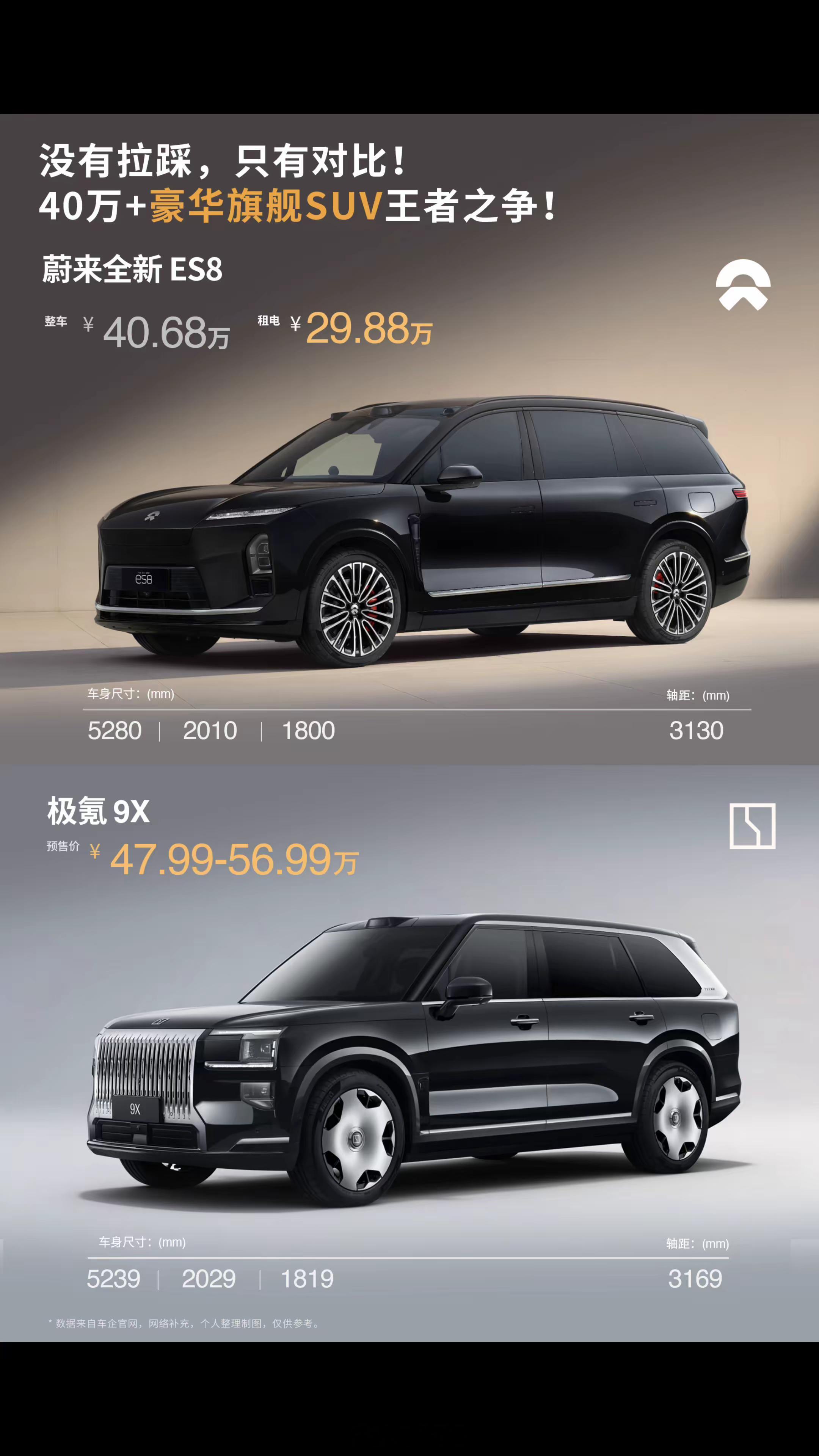 感觉上这两个车完全不同定位一个是居家过日子的暖男一个是纯纯霸总新能源汽车2025