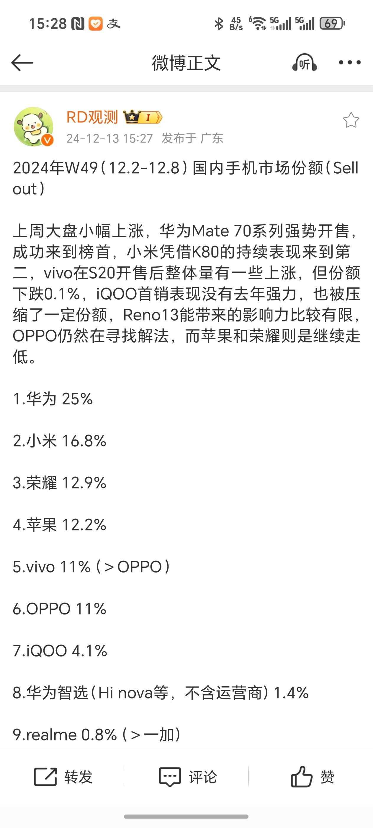 华为Mate70系列首销周，冲到25%去了，还不带智选，有点厉害。
而且华为持续