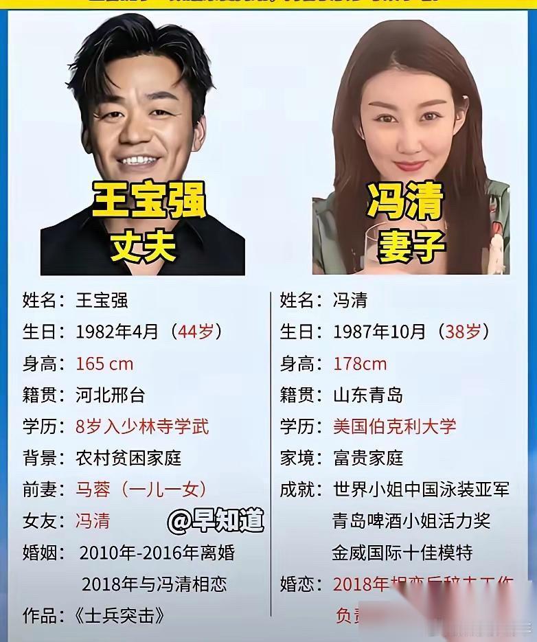劝你别小看王晶这老狐狸。 他甩掉博纳那部《狠家伙》，转头扎进抖音搞短视频。结果呢