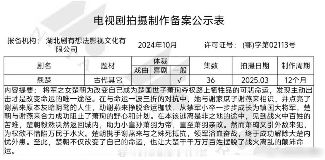 陈都灵粉丝现在已经在进行婉拒周翊然了。一般这种婉拒成功的，一方要占绝对高位作品人