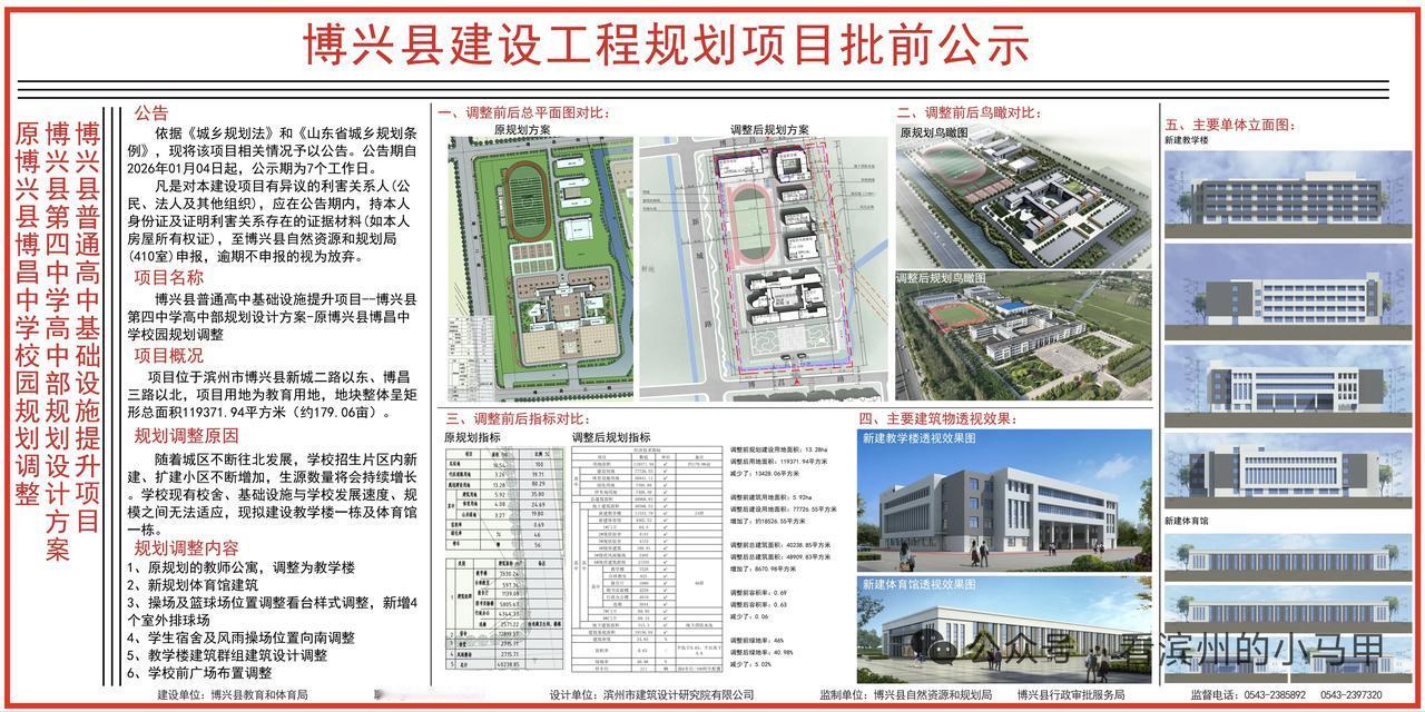 滨州一公立学校将建高中部

1月4日，山东博兴县自然资源和规划局发布博兴县第四中