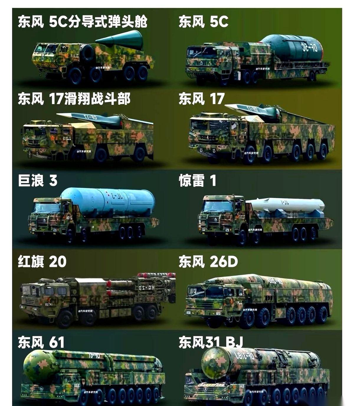 我有时候真觉得挺魔幻的。
那边那个叫“暗鹰”的玩意儿，搞了这么多年，试一次砸一次