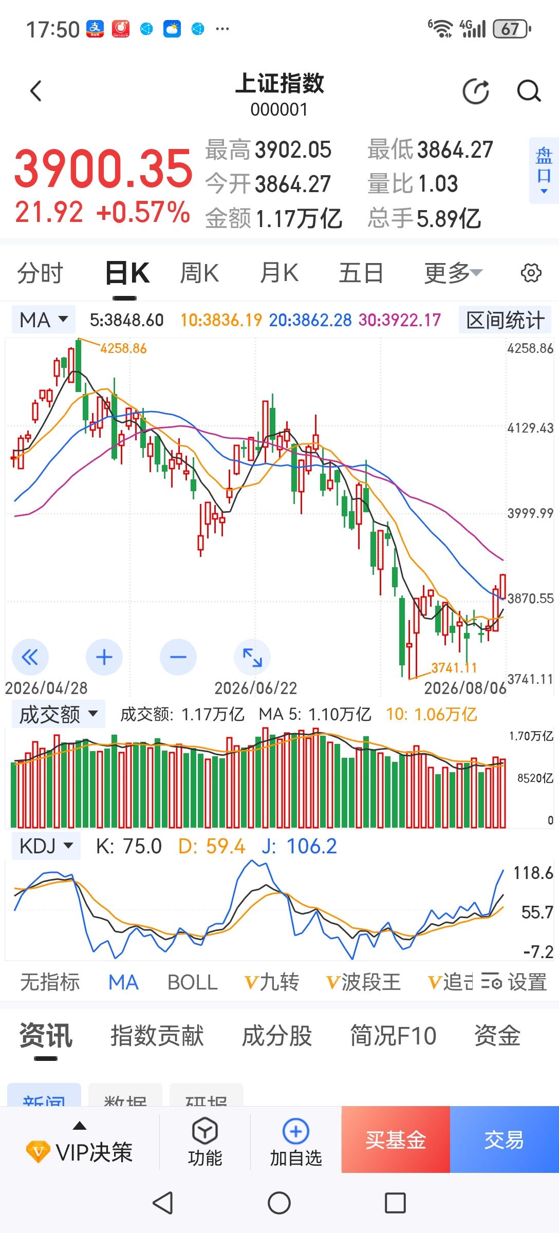 真不明白，一个近八成投资者亏损的市场，为什么还有人喊储蓄资金进股市，喊人来炒股，