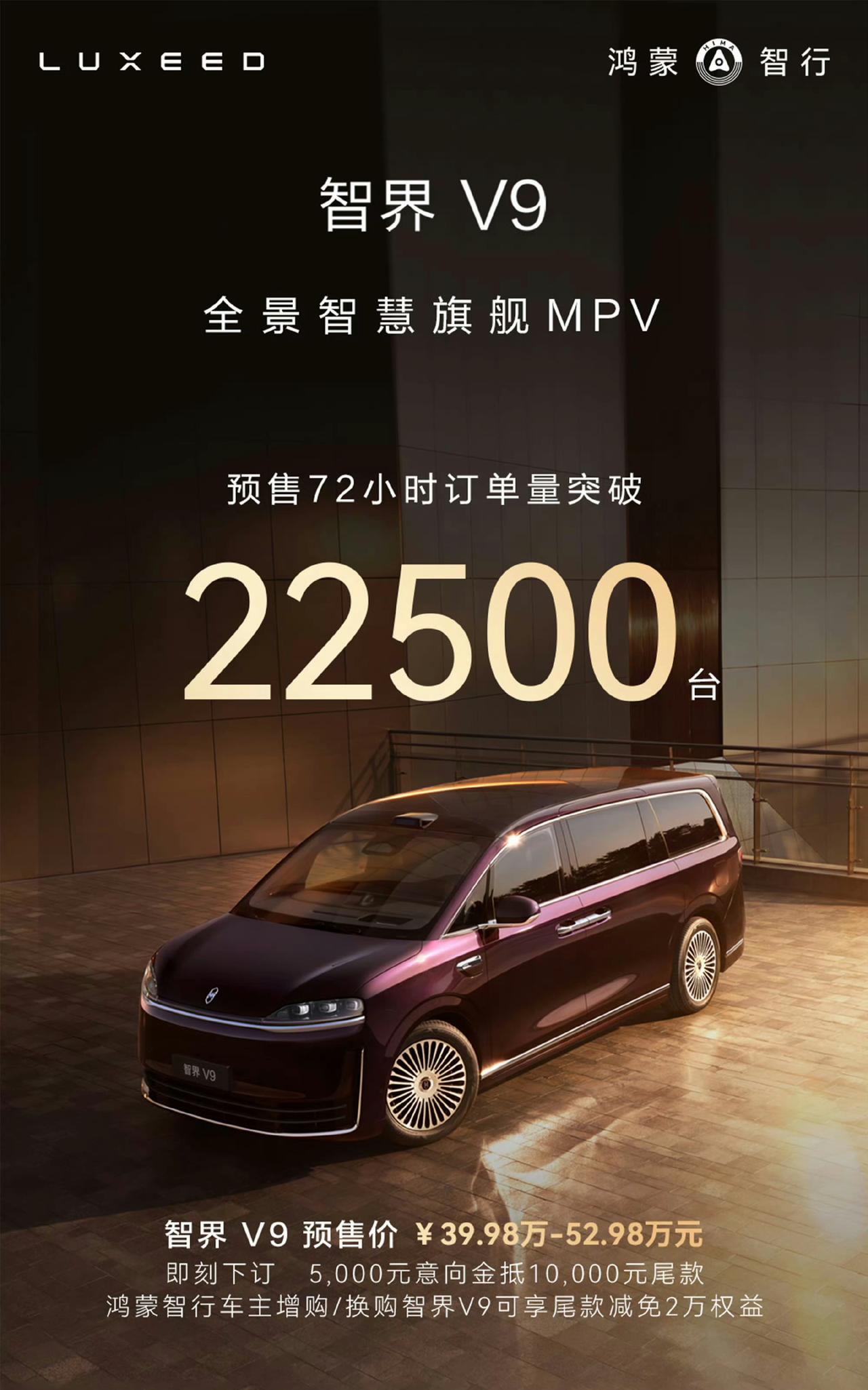 智界V9订单超预期，72小时小订22500辆[赞]
其中高配车型占比70％以上。