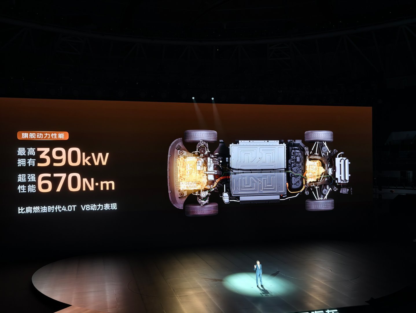 这么看智己LS8这套增程系统确实是香，既有堪比燃油V8发动机的充沛动力，也有2.