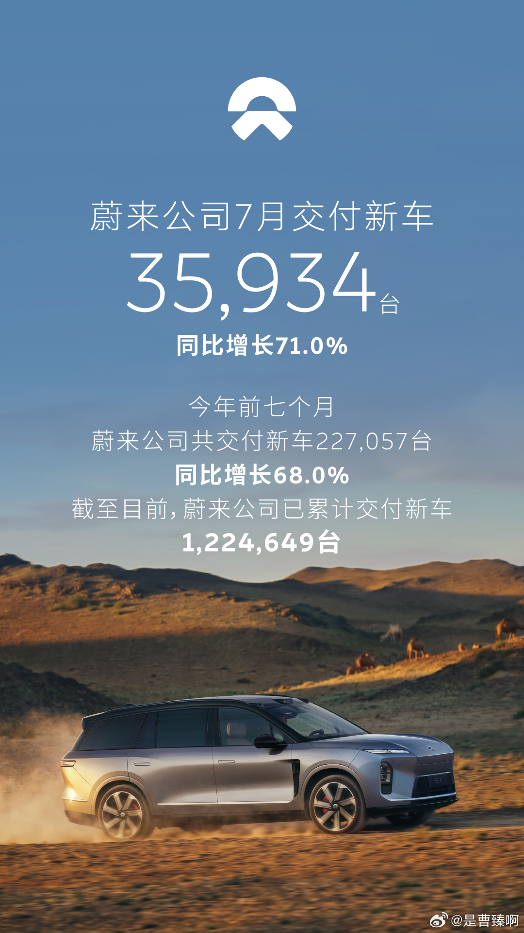 一个月卖接近3.6万台新车，而且还是以旗舰大型SUV为主。含金量没的说。另外非常