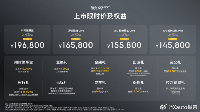 贴地飞行领克07GT上市14.58万元起领克07GT正式上市，指导价14.58万