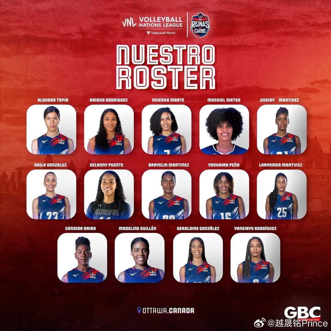 🔵⚪️🔴 多米尼加女排公布25年VNL第一周阵容 👇，有孕在身的马尔特和洋