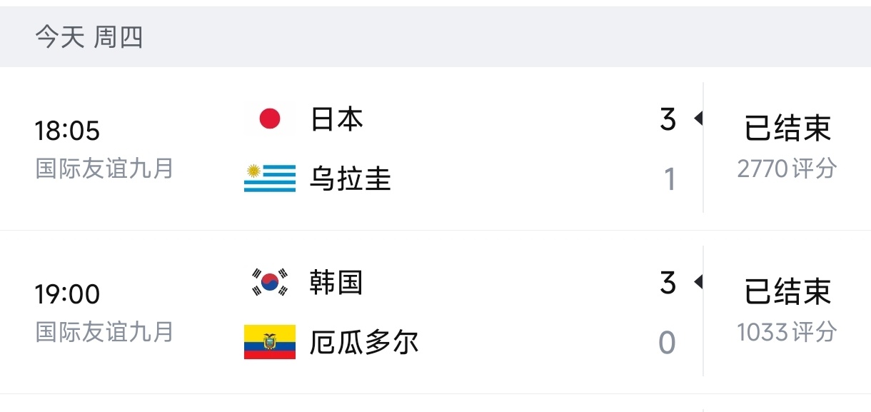 国足3比0马尔代夫看看隔壁日韩的对手，都是南美劲旅，并且还都拿下对方了。我们只能