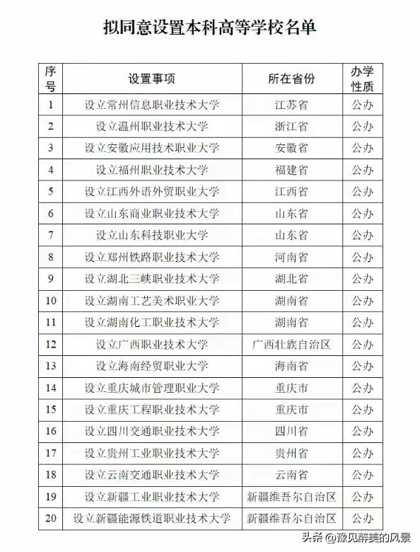 本次河南可谓是大获全胜，一下子新增了4所本科院校，这在之前很难想象，分别是河南国