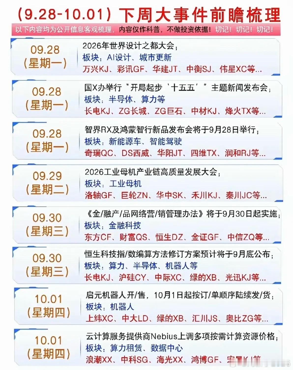 9.28-10.01下周：财经热点事件前瞻！1.房地产开发2.半导体，算力3.新