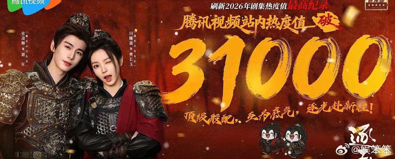 真的没人管了《逐玉》热度破31000了，云合破50% 不出意外是🐧年冠，除了意