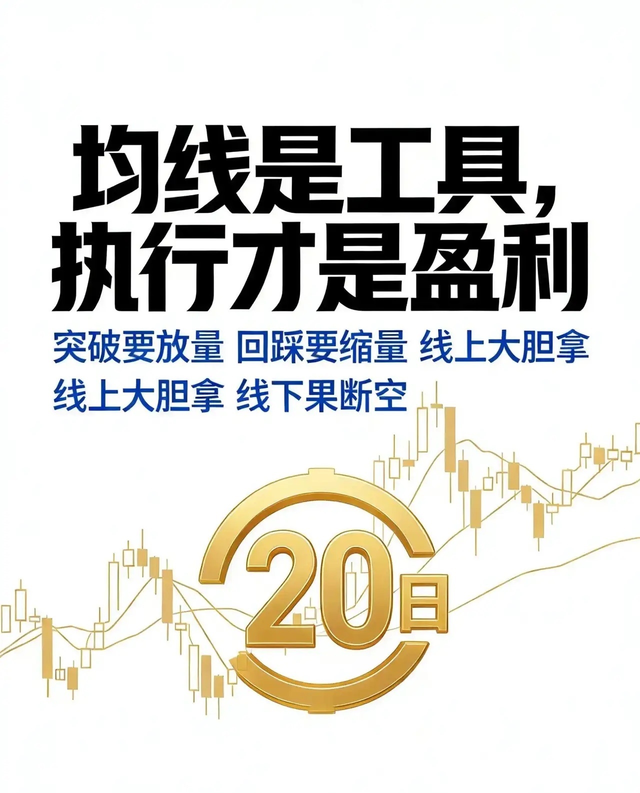散户生命线之20日均线（MA20） 20日均线之所以被广大投资者奉为“生命线”，