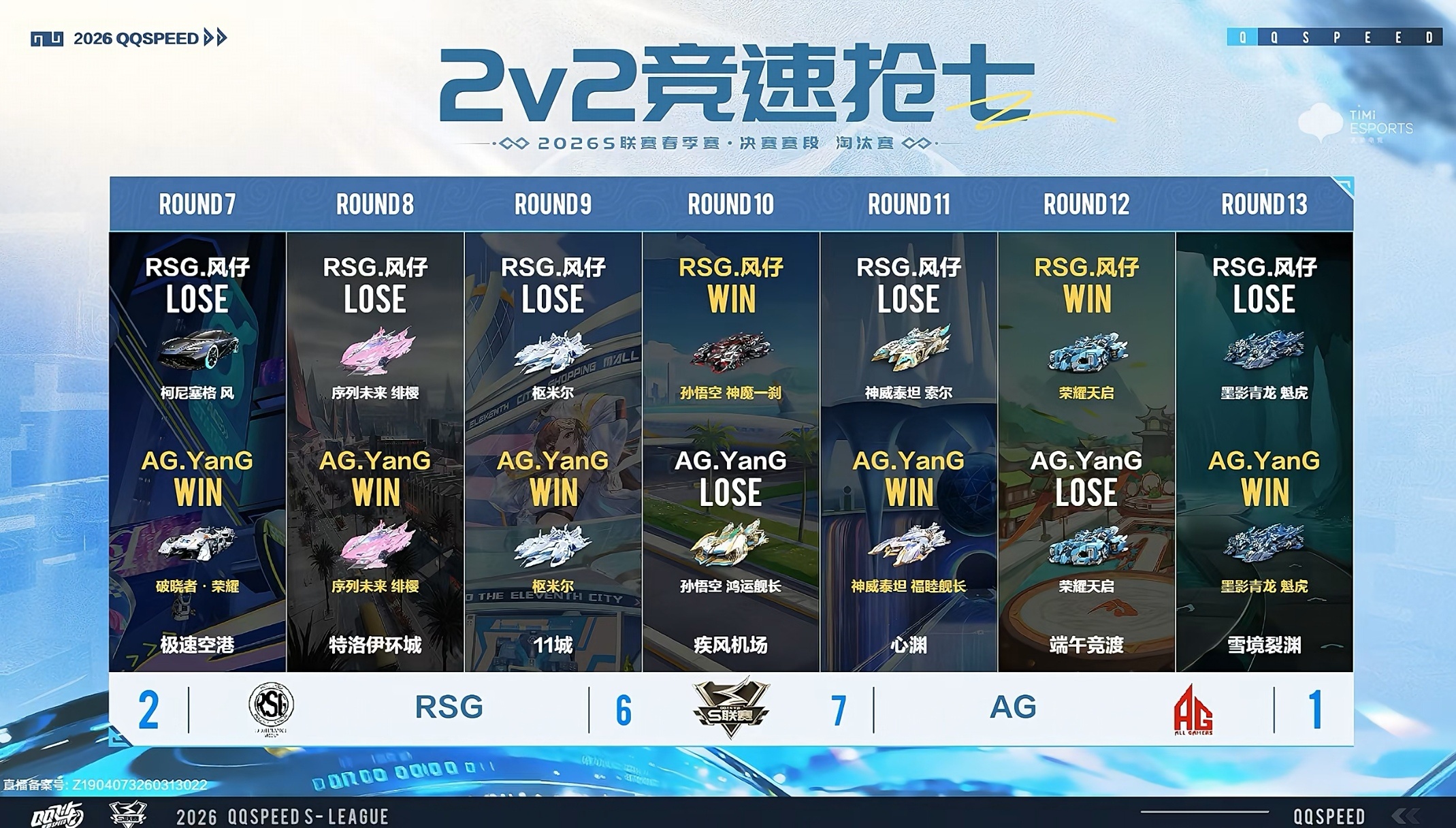 s联赛2026S联赛春季赛【2026S联赛春季赛决赛赛段】第二周第一日第二场第三