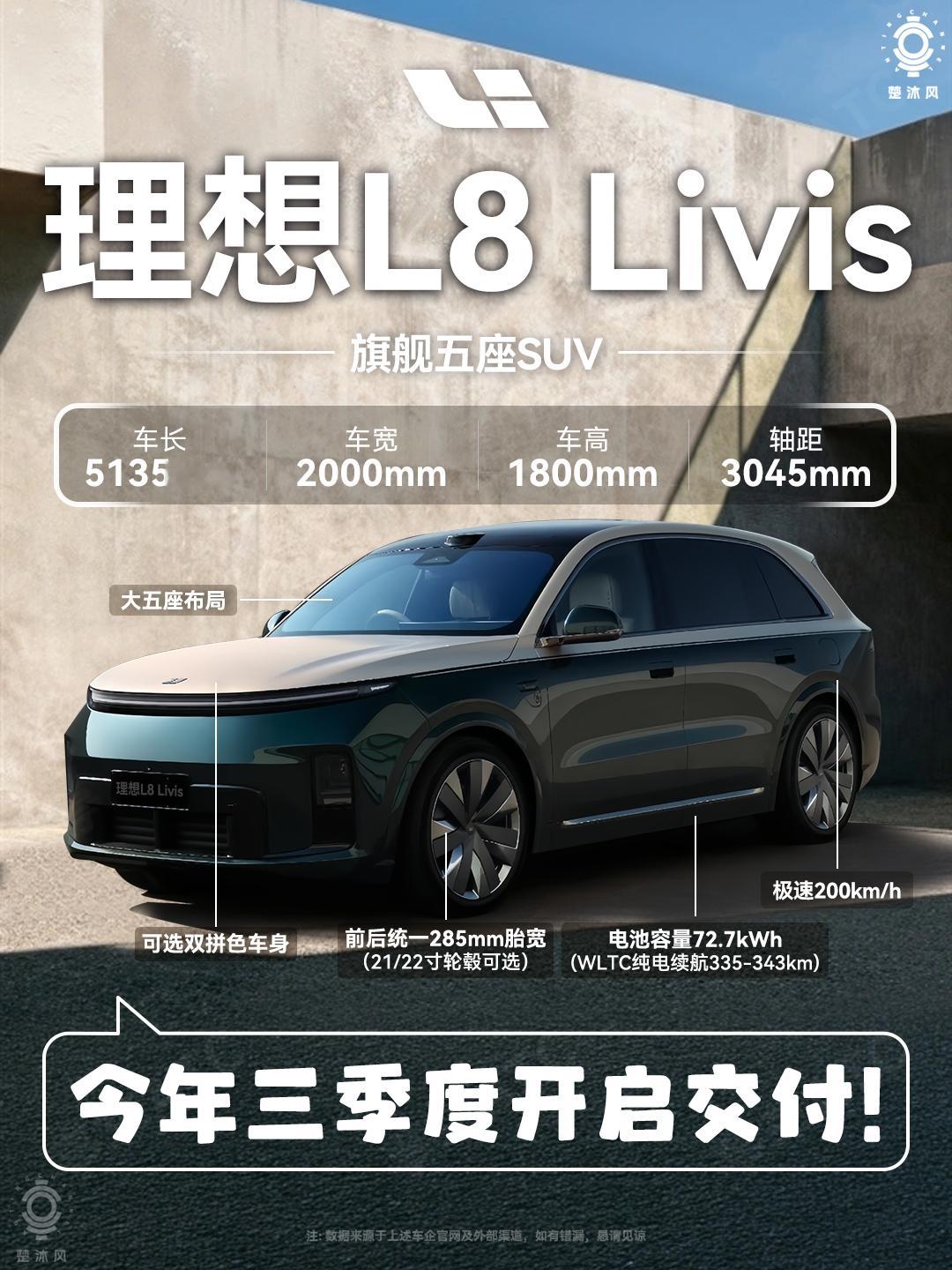 理想L8 Livis，大家期待嘛？长宽高：5135mm*2000mm*1800m