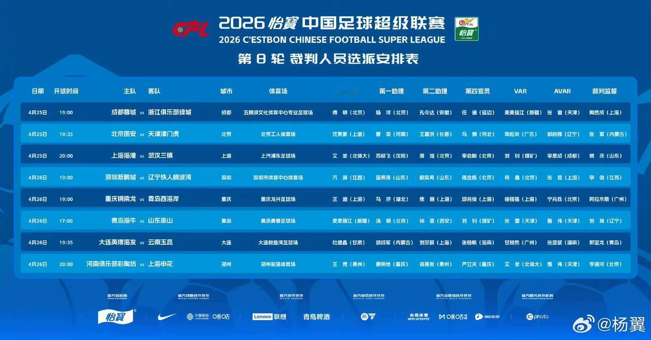 许先生领导的裁判委员会应该每轮裁判有没有通过大脑，许先生每天都在干什么？艾裁判不