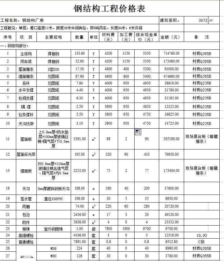 单层，跨度38米带中柱，设置5吨行车，檐口高度11米，设计院设计的图纸用料就是不