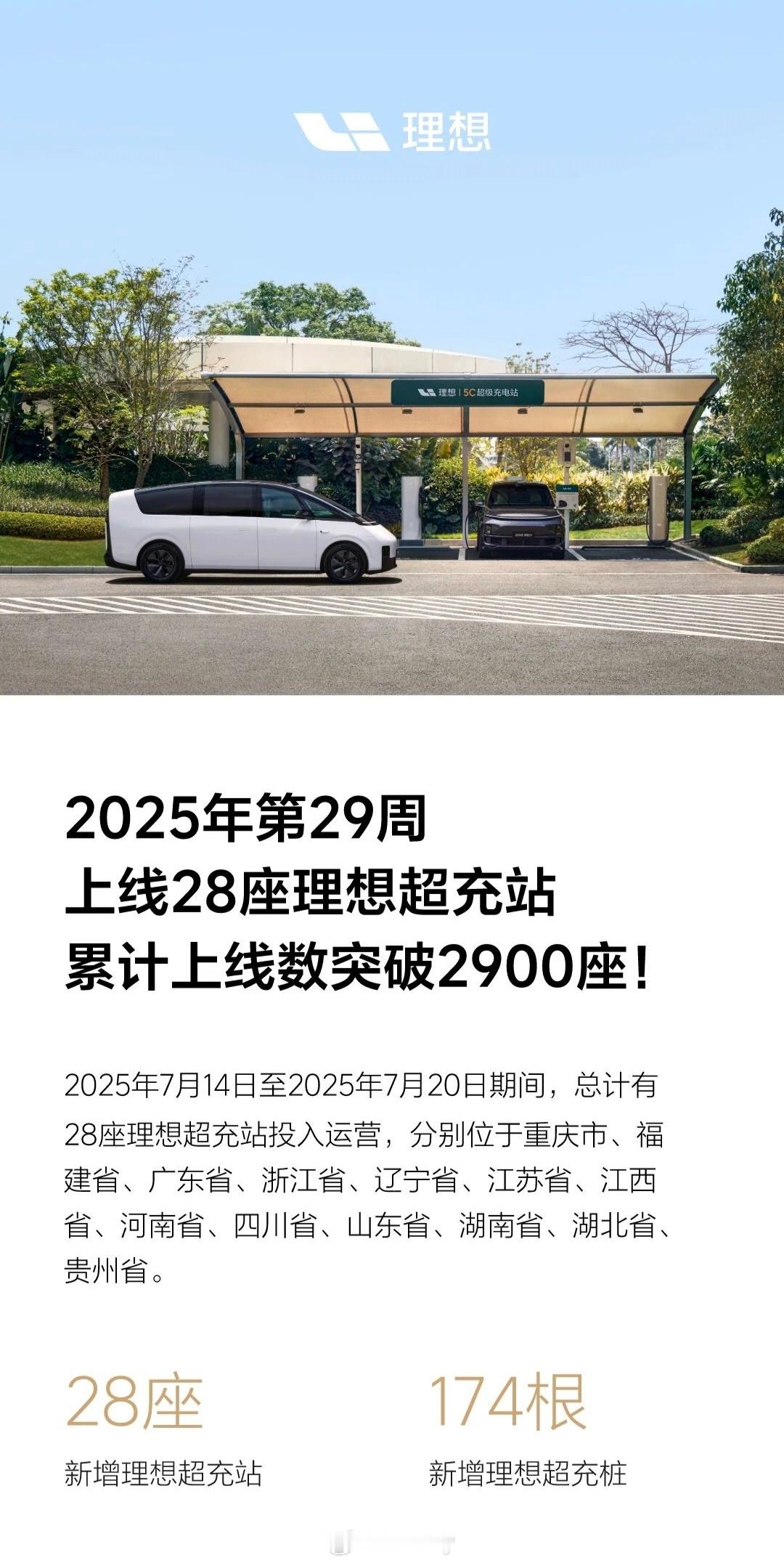 理想超充站已经突破2900座了，你们觉得在理想i8 发布会召开的时候能不能超过3
