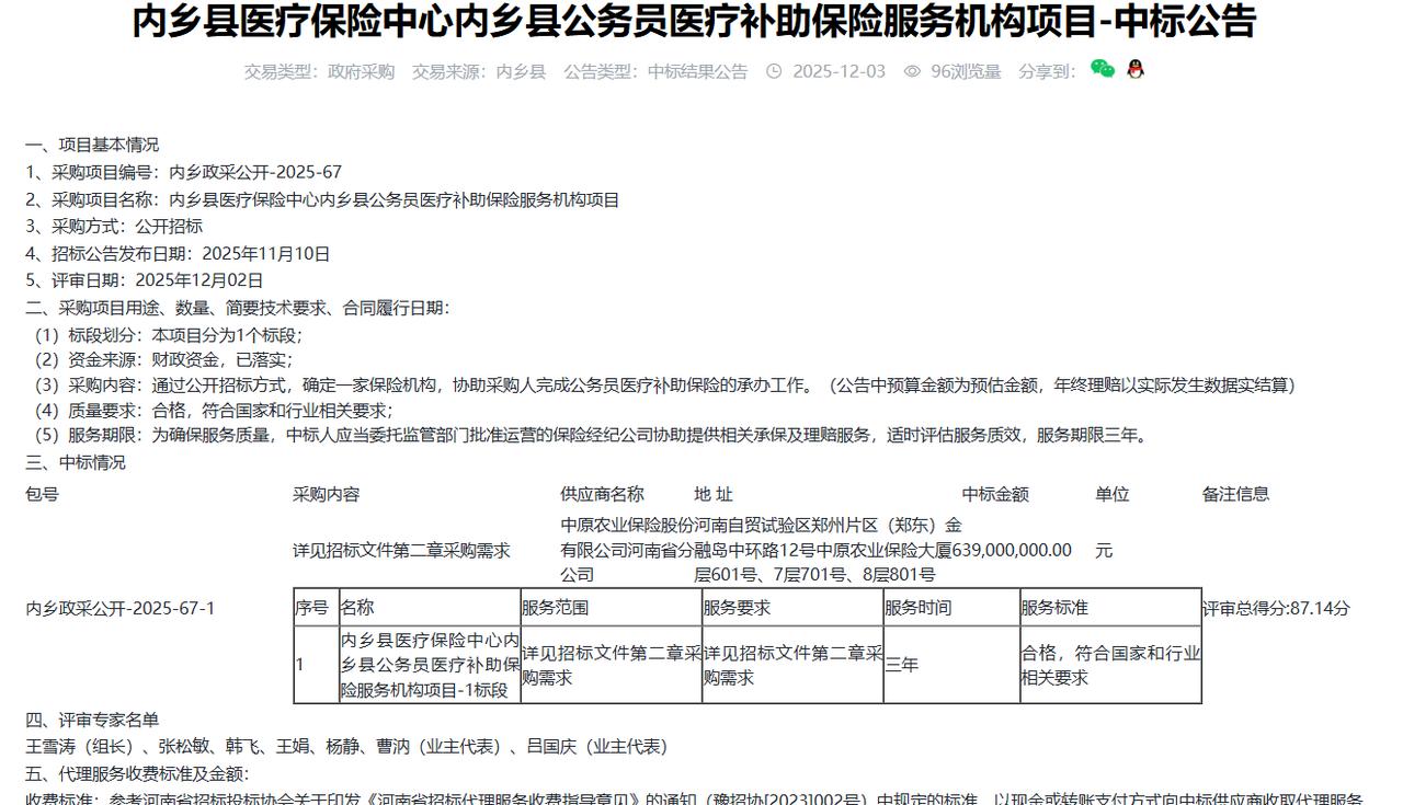 南阳内乡县公务员医疗补助保险服务机构项目-中标公告，金额6.39亿元（以实际发生