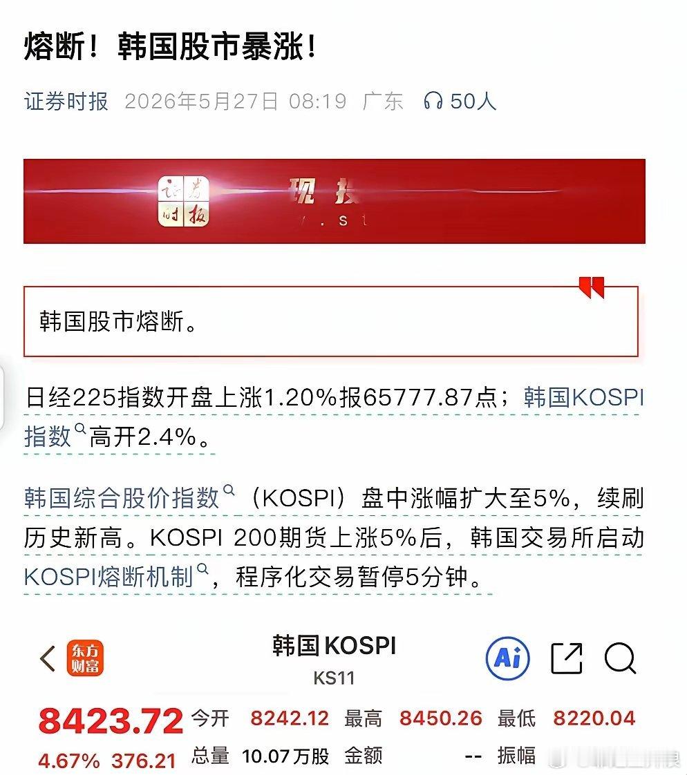 韩国指数好牛逼，估计是它们科技AI龙头的权重太高了吧。不知道韩国其他大部分股票走