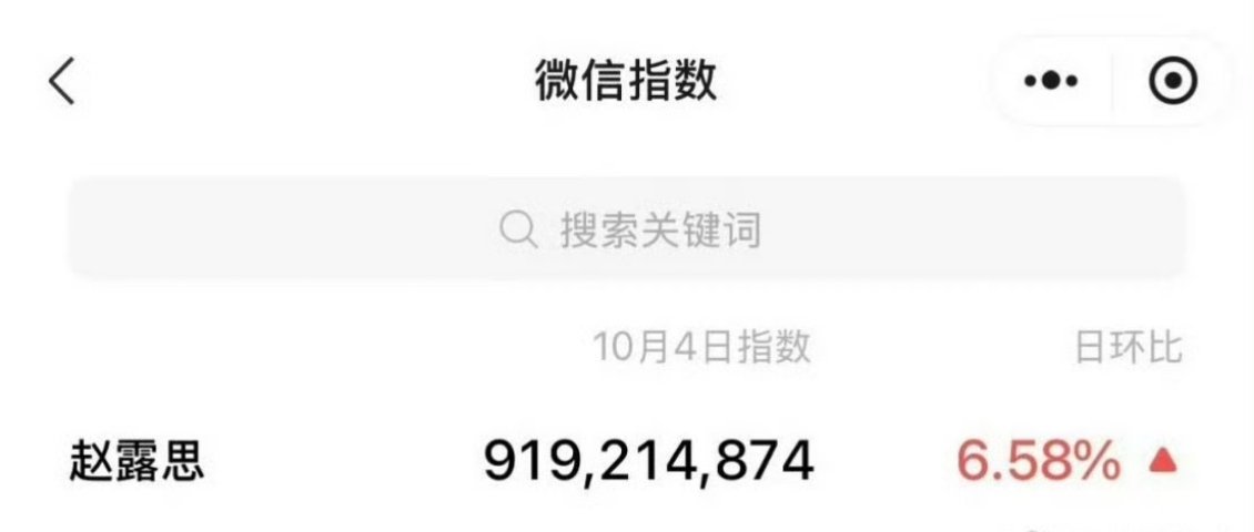 赵露思昨天的微指九亿＋[泪奔][泪奔] ​​​